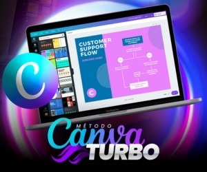 Método Canva Turbo